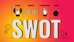 Make Smart and Informed Business Decisions with SWOT Analysis